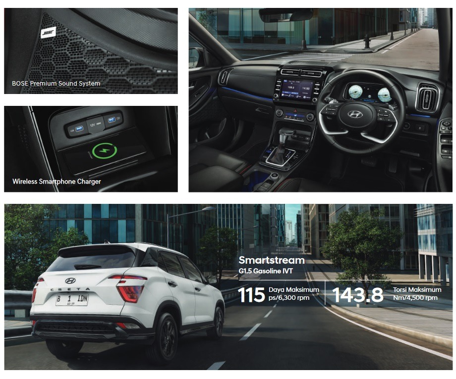 harga creta alpha 2024 bekasi